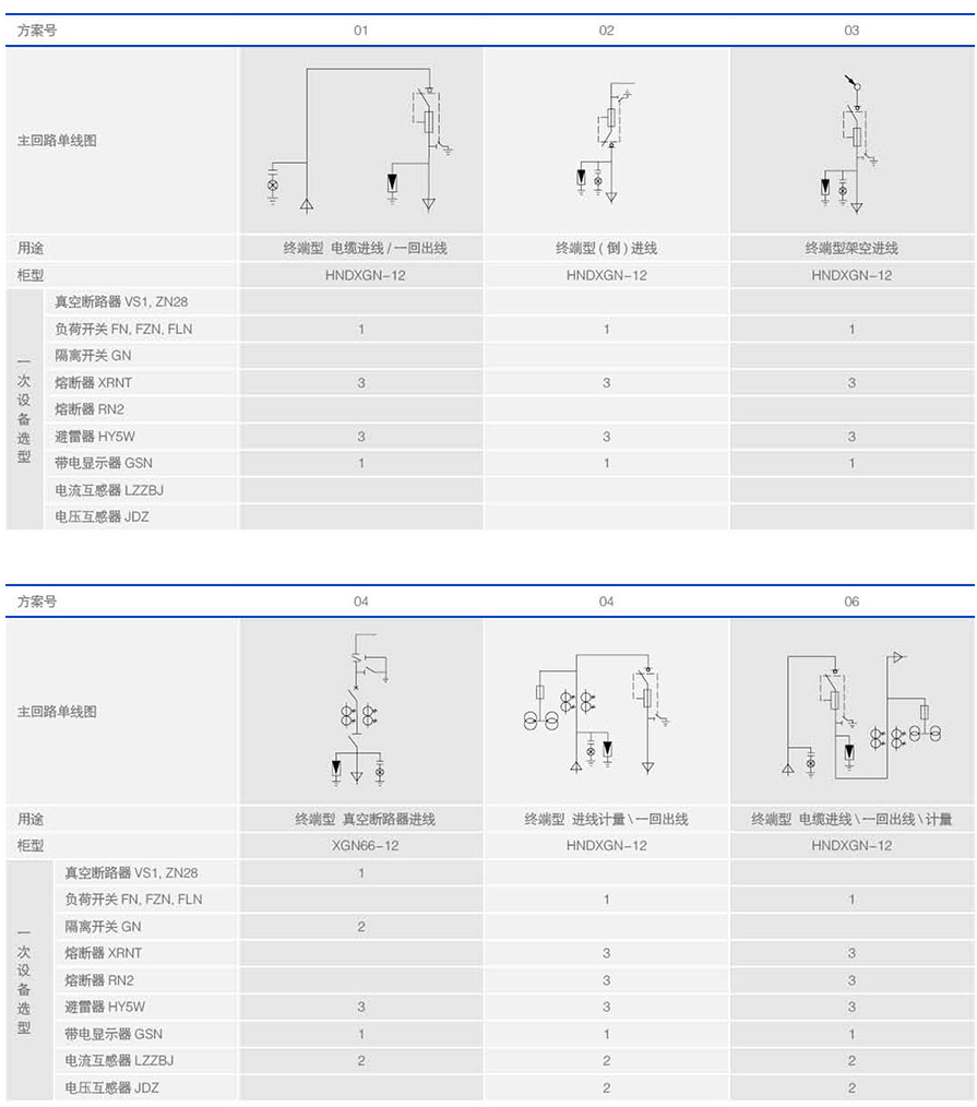 欧式光伏箱变技术方案图 欧式光伏箱变技术方案图